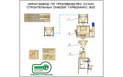Мини-завод для производства сухих строительных смесей  300